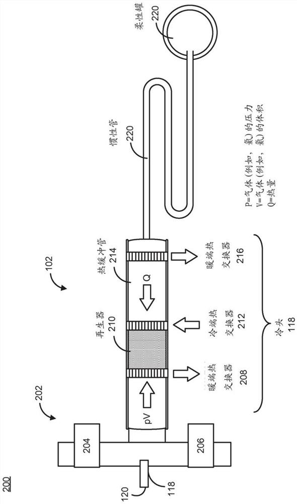 Cryocooler with magnetic reciprocating piston