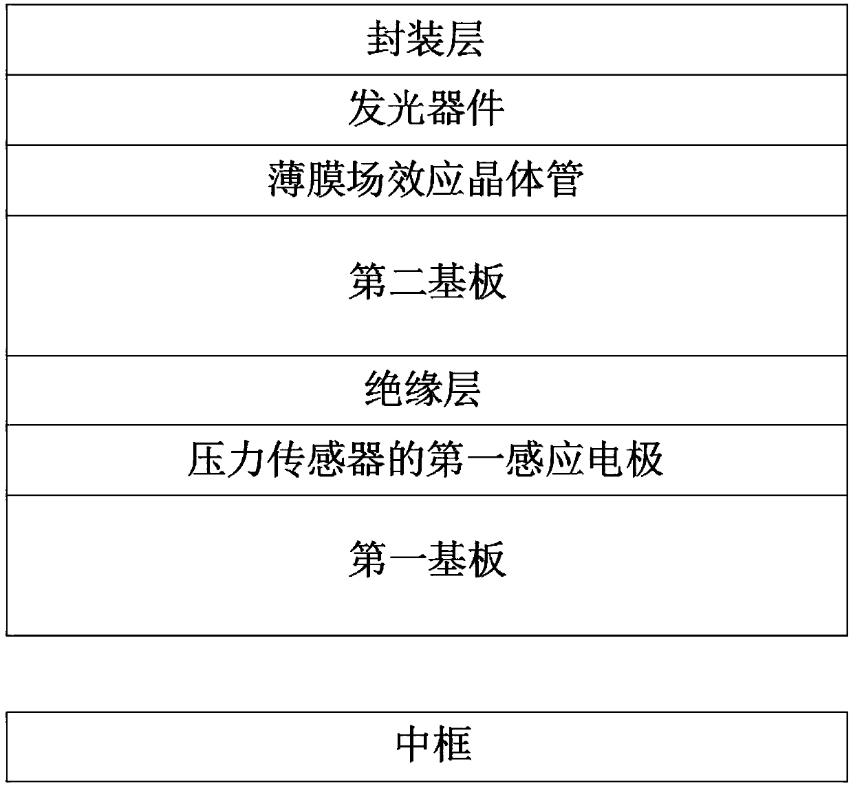 Force touch module, preparation method thereof, touch screen panel and display device