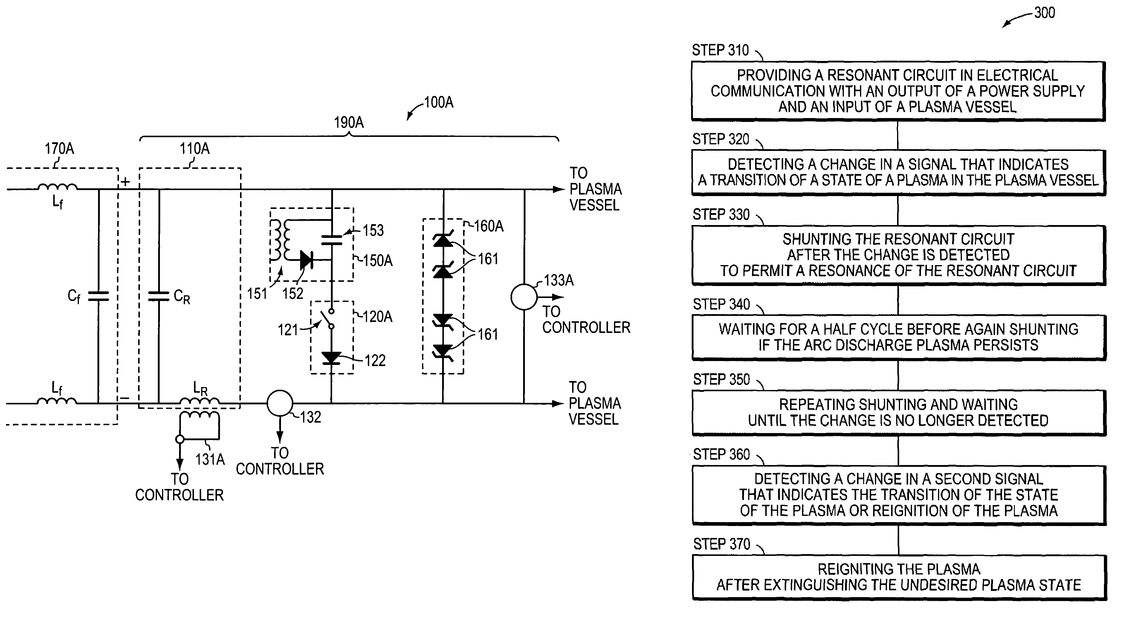 Control of plasma transitions in sputter processing systems