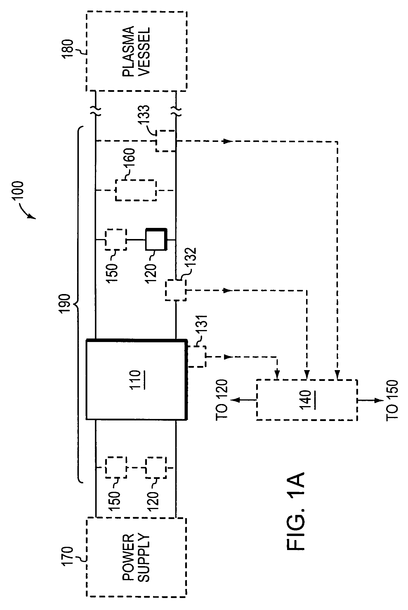 Control of plasma transitions in sputter processing systems