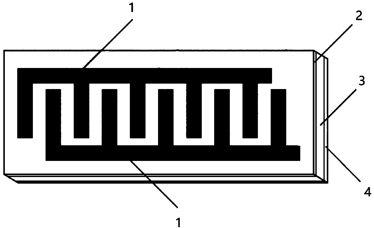 Humidity sensor chip