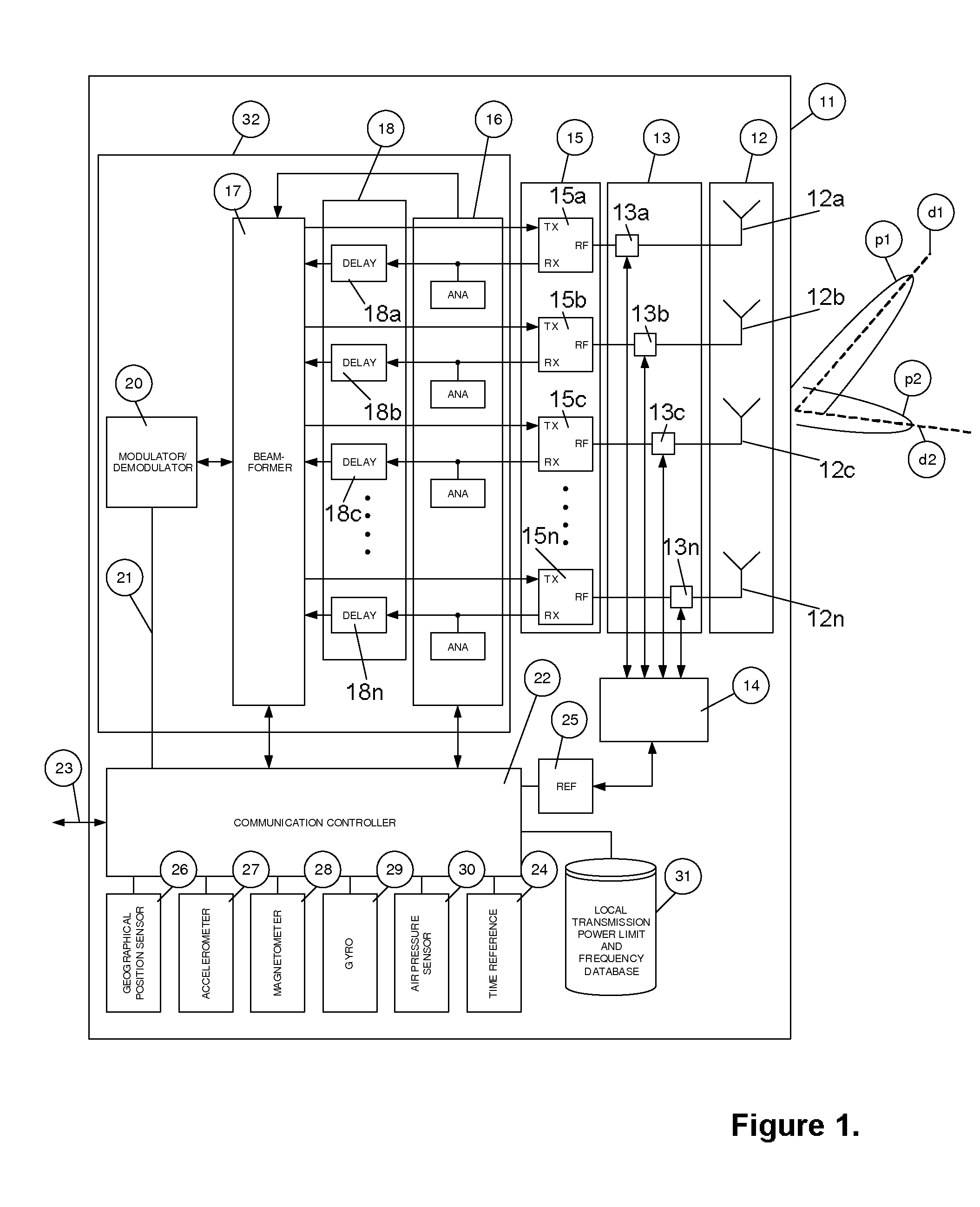 Method and system for long-range adaptive mobile beam-forming ad-hoc communication system with integrated positioning