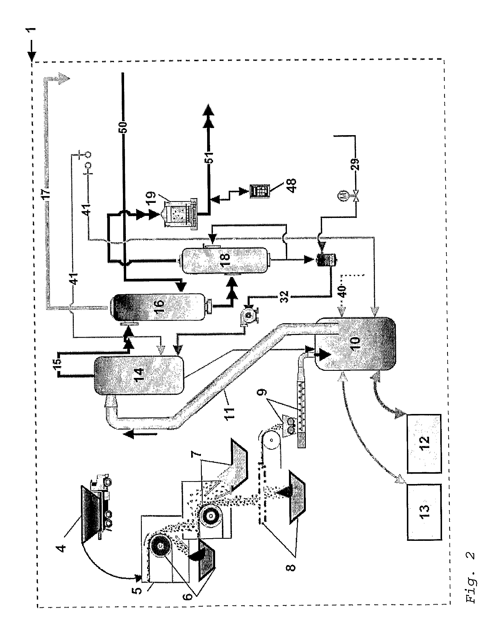 Waste to liquid hydrocarbon refinery system