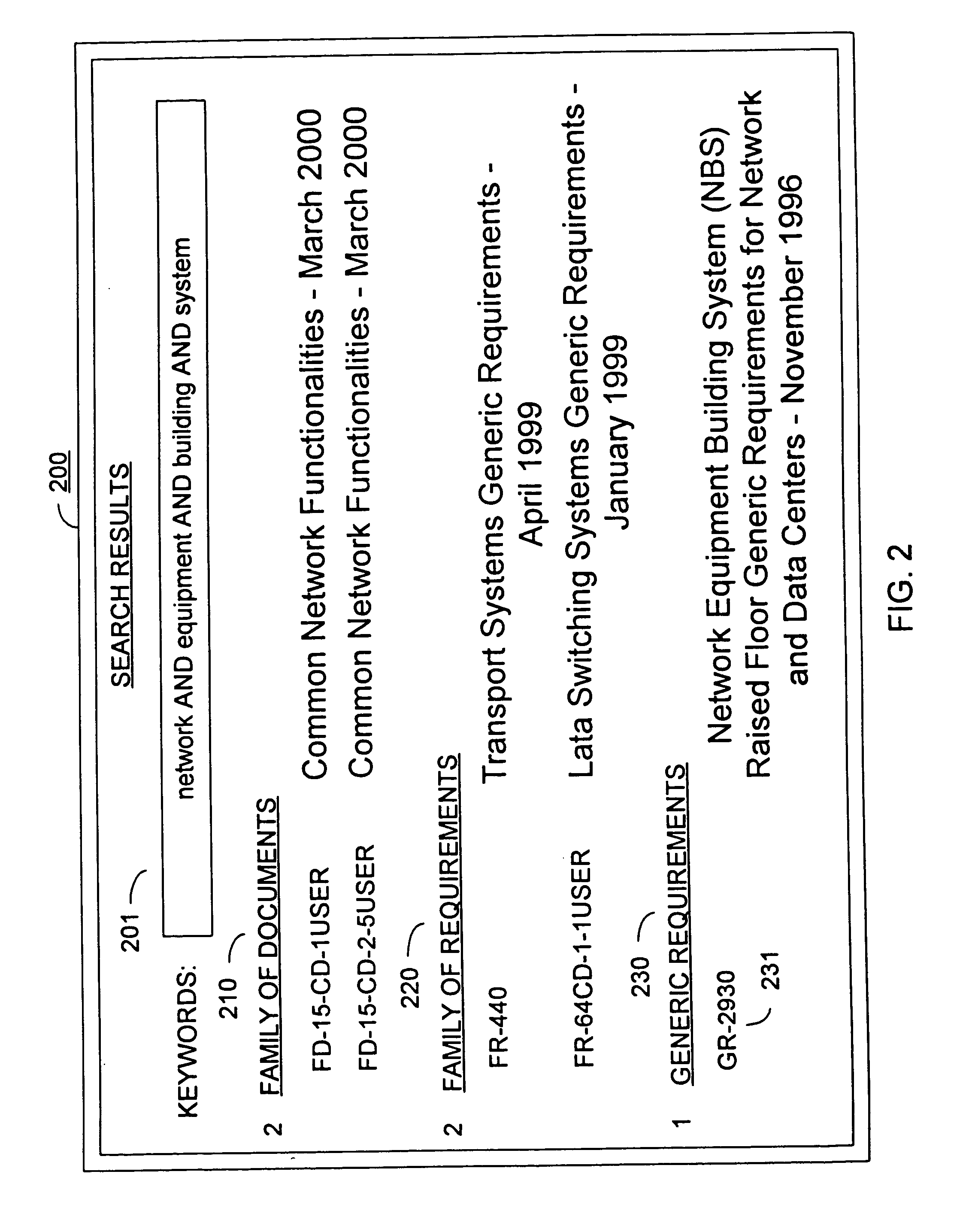 Automatic recommendation of products using latent semantic indexing of content