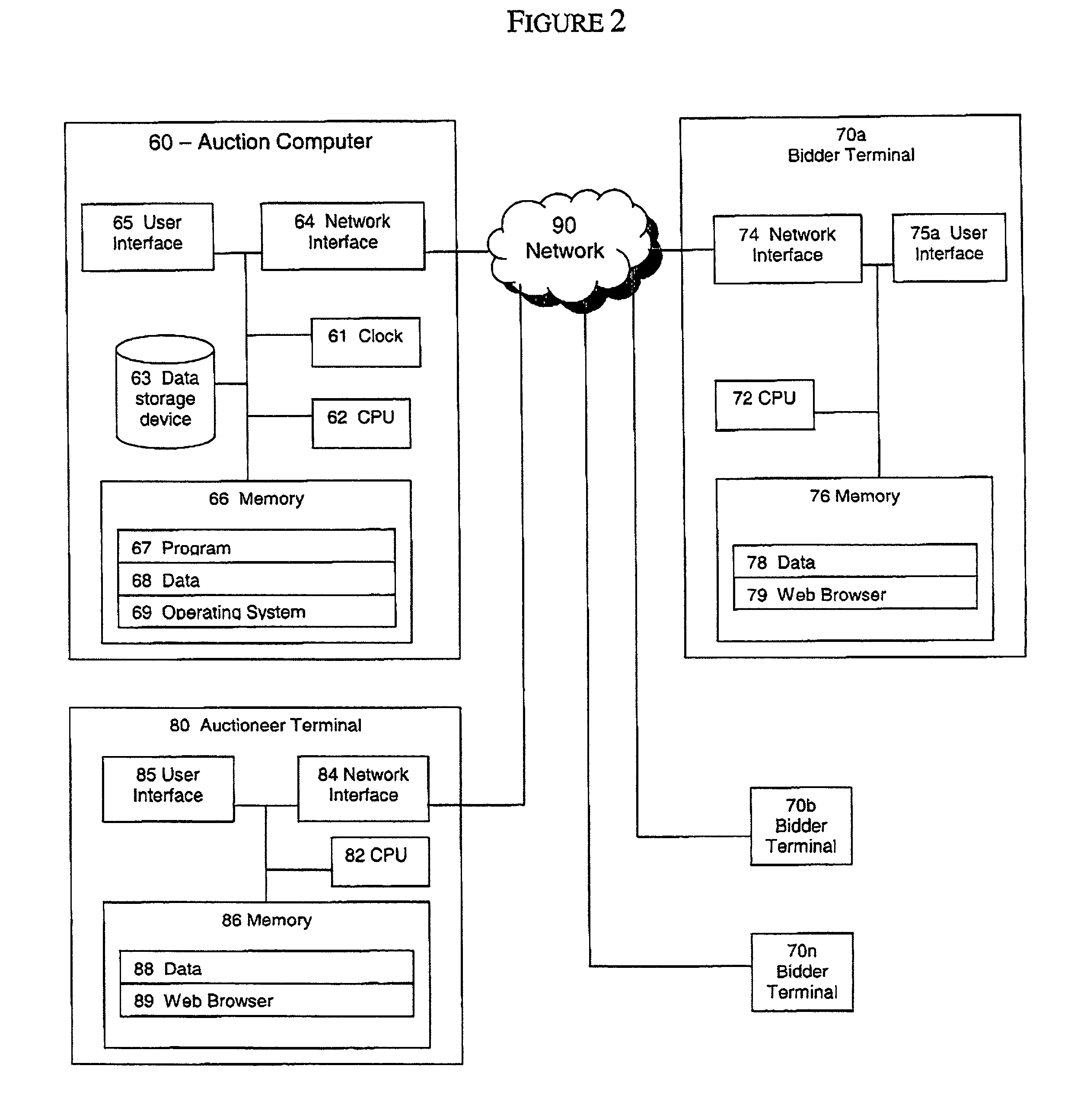 System and method for an efficient dynamic multi-unit auction