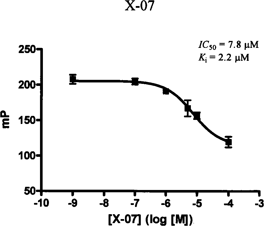 Thiazole couplet pyrazolone series compound and application of the same as Bcl-2 family protein antagonist