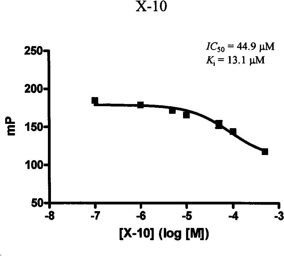 Thiazole couplet pyrazolone series compound and application of the same as Bcl-2 family protein antagonist