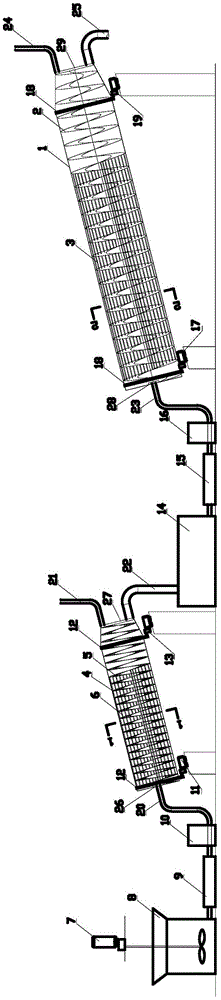 A large-scale external drive overall horizontal rotary continuous biogas dry fermentation device and method