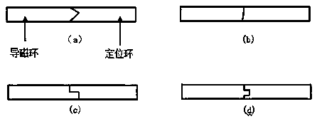 Cusped magnetic field plasma thruster