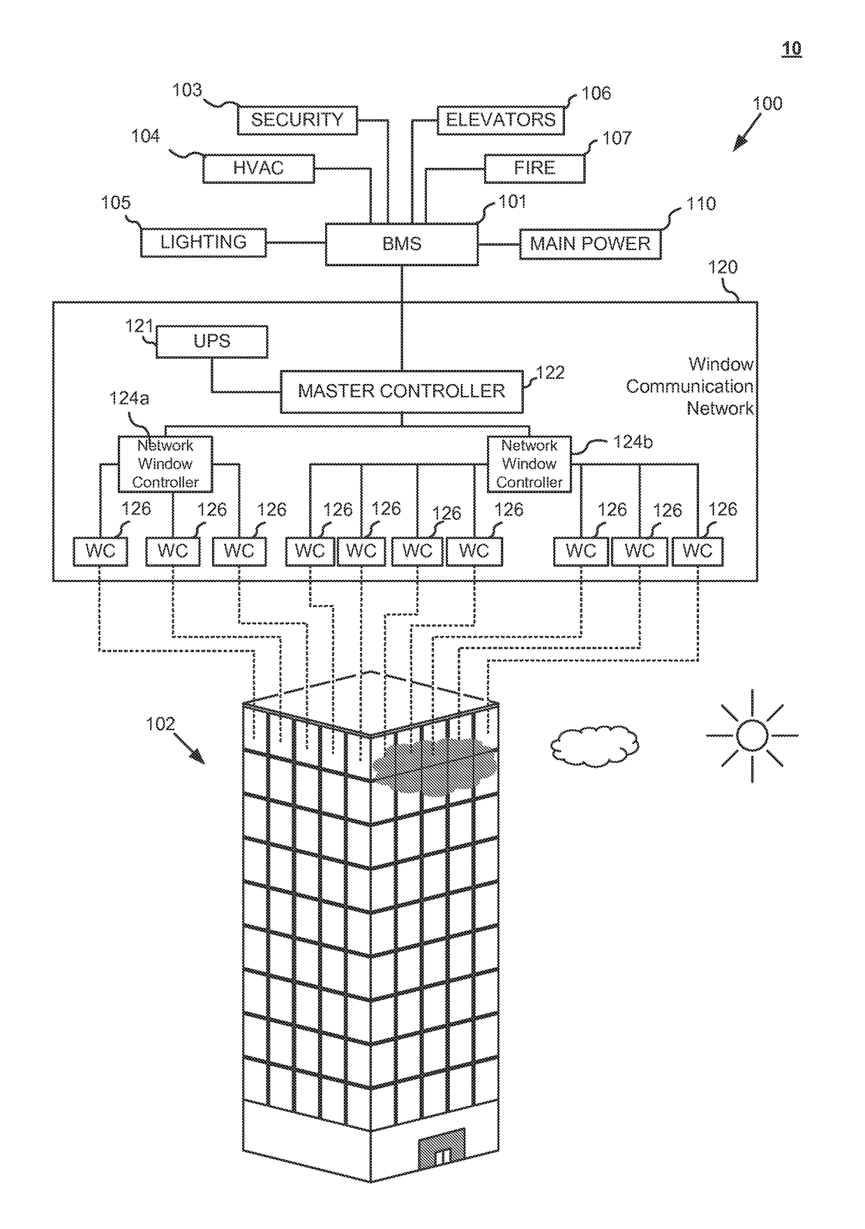 Control methods and systems for networks of optically switchable windows during reduced power availability