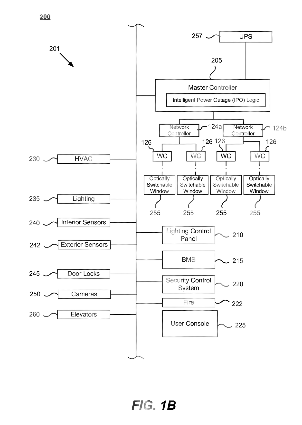 Control methods and systems for networks of optically switchable windows during reduced power availability