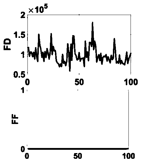 Video quality evaluation method and device, electronic equipment and computer storage medium