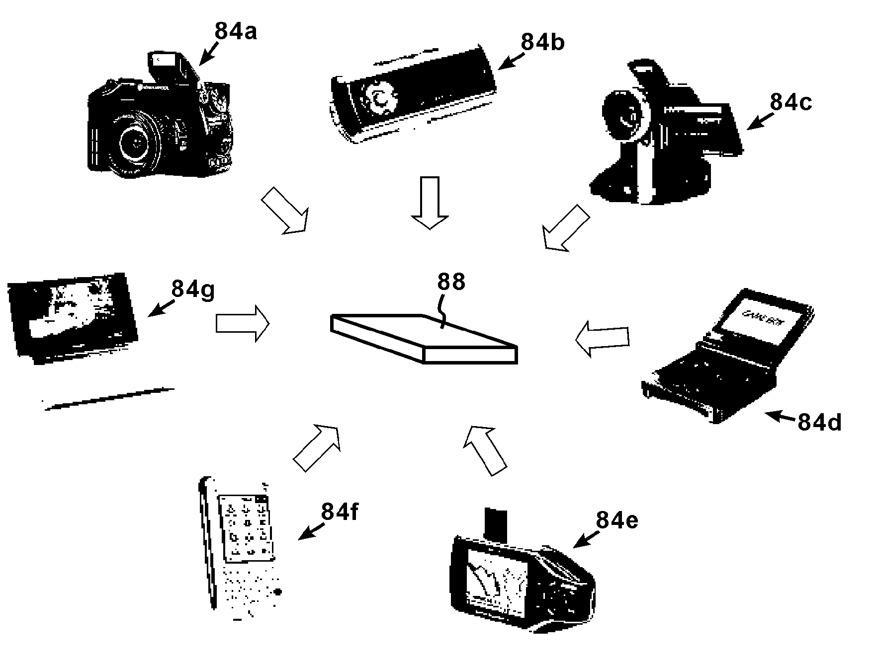 Wireless Multimedia Device