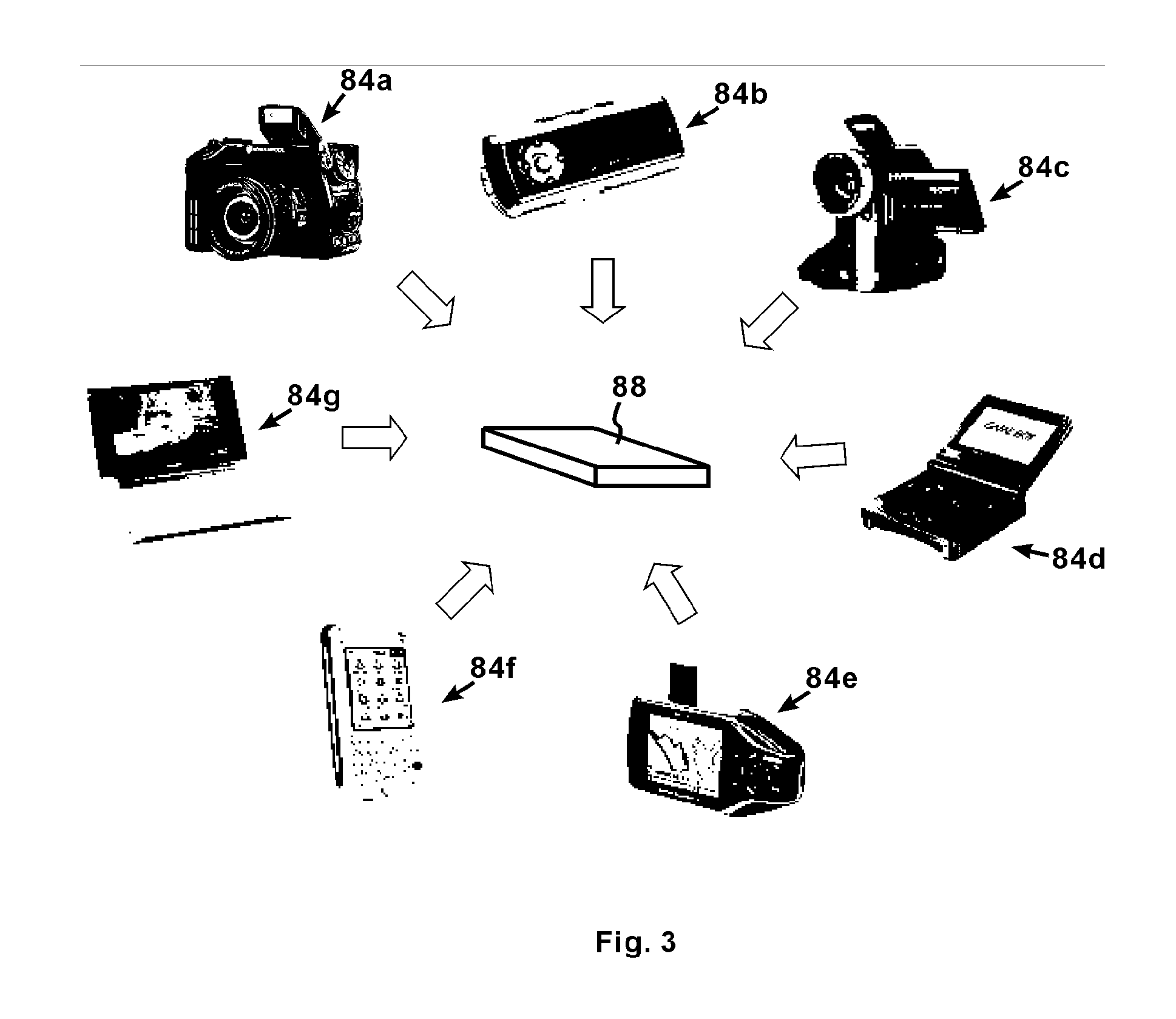 Wireless Multimedia Device