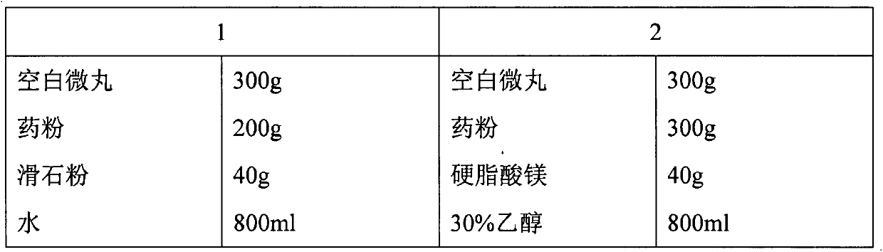 Controlled-release pellet for treating acute and chronic hepatitis and preparation method and application thereof