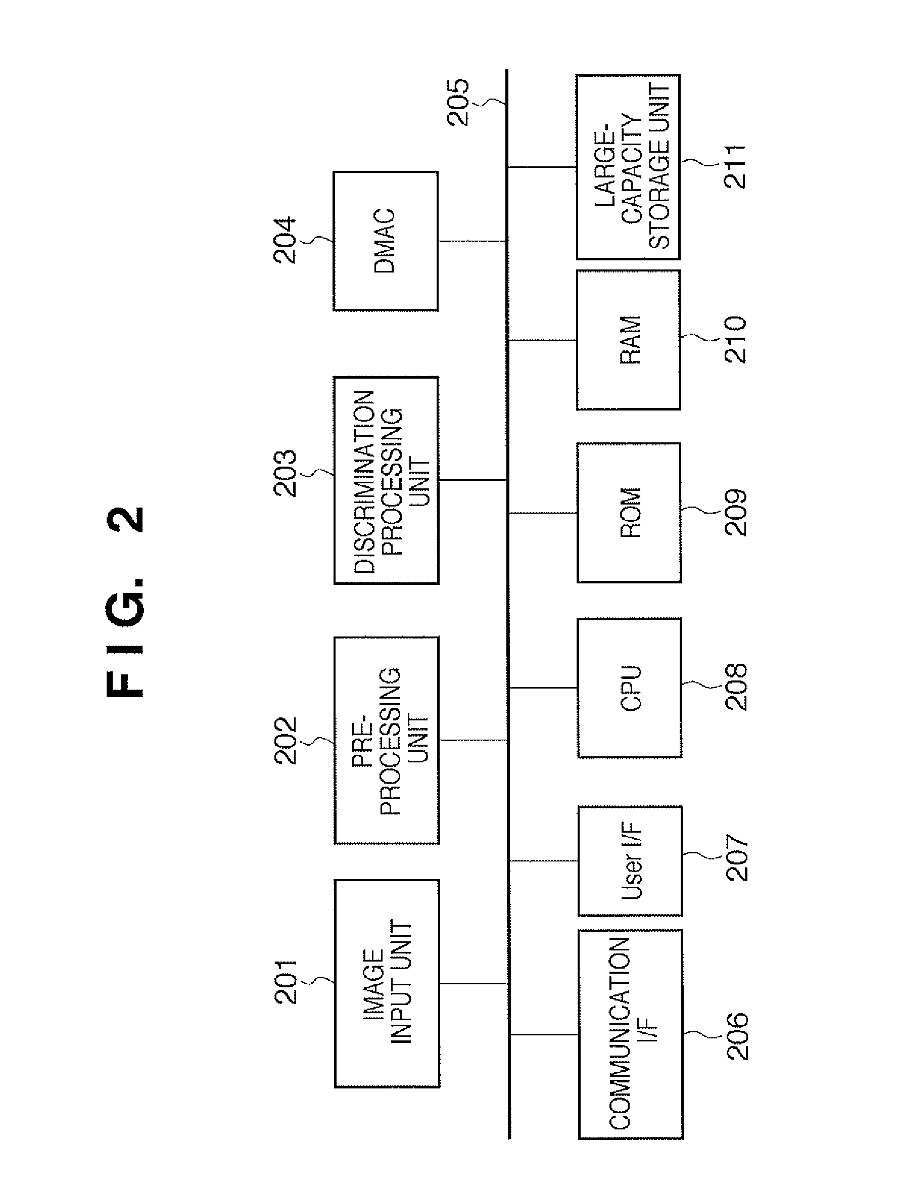 Pattern identification unit generation method, information processing apparatus, computer program, and storage medium