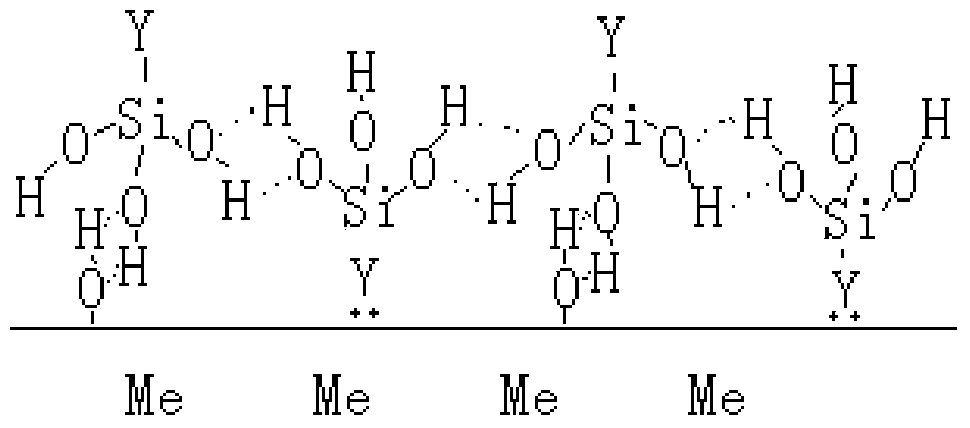 Filler and Surface Treatment Method of Chip Components