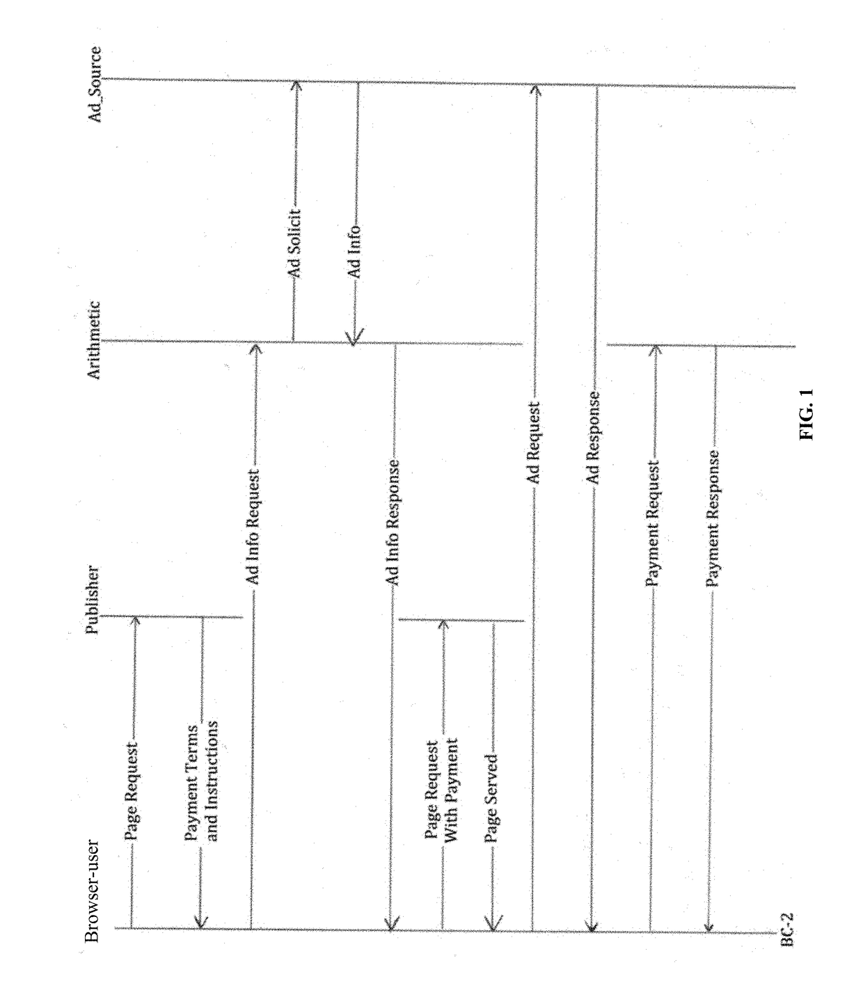 Systems, methods, and media for pay-per-access micropayment-based web browsing and server applications