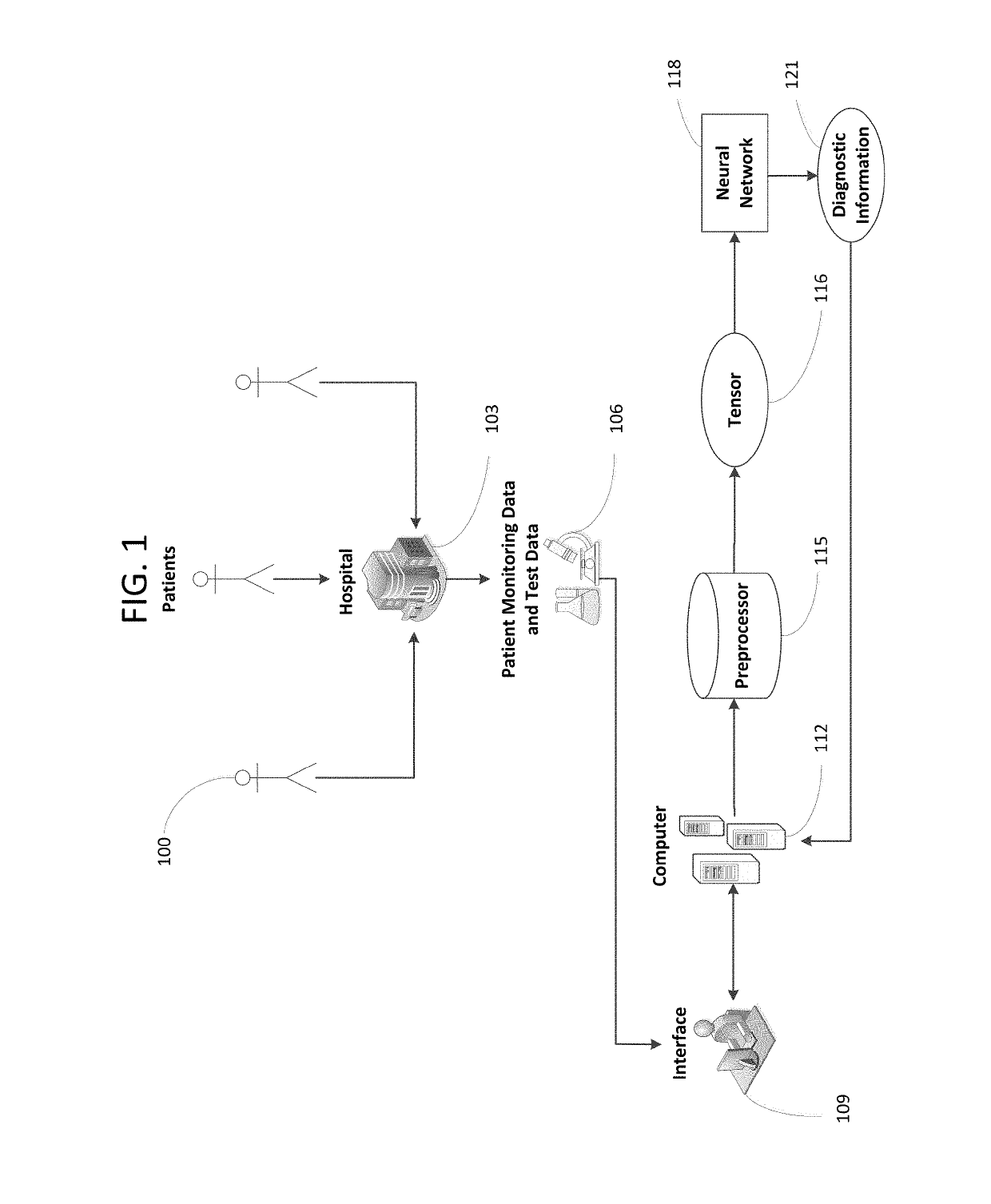 Patient data management system