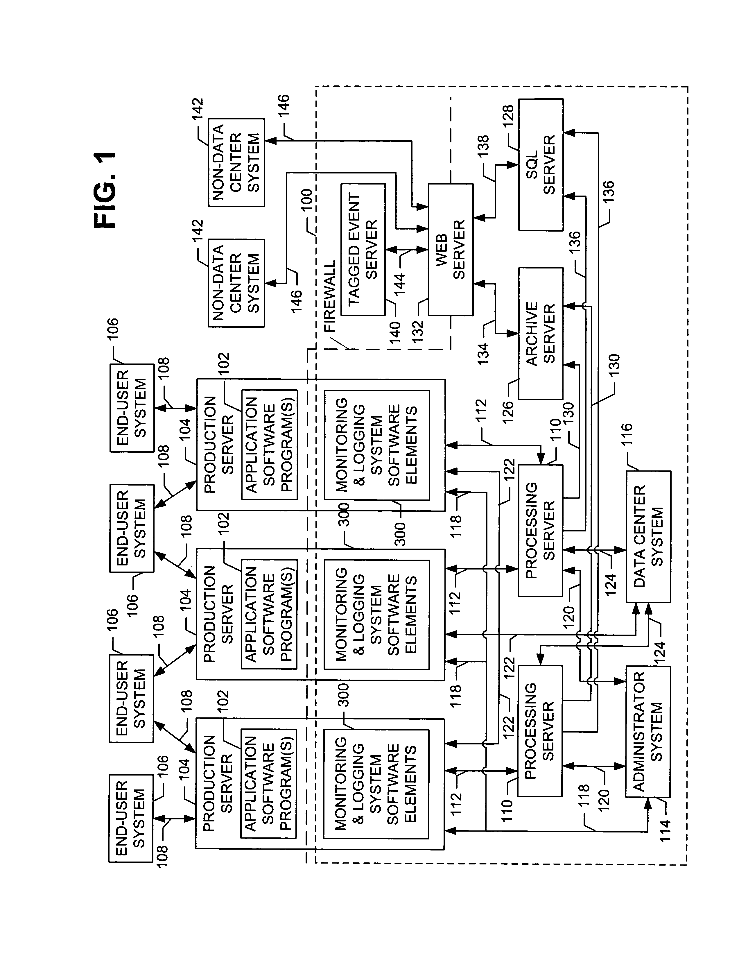 On-line service/application monitoring and reporting system