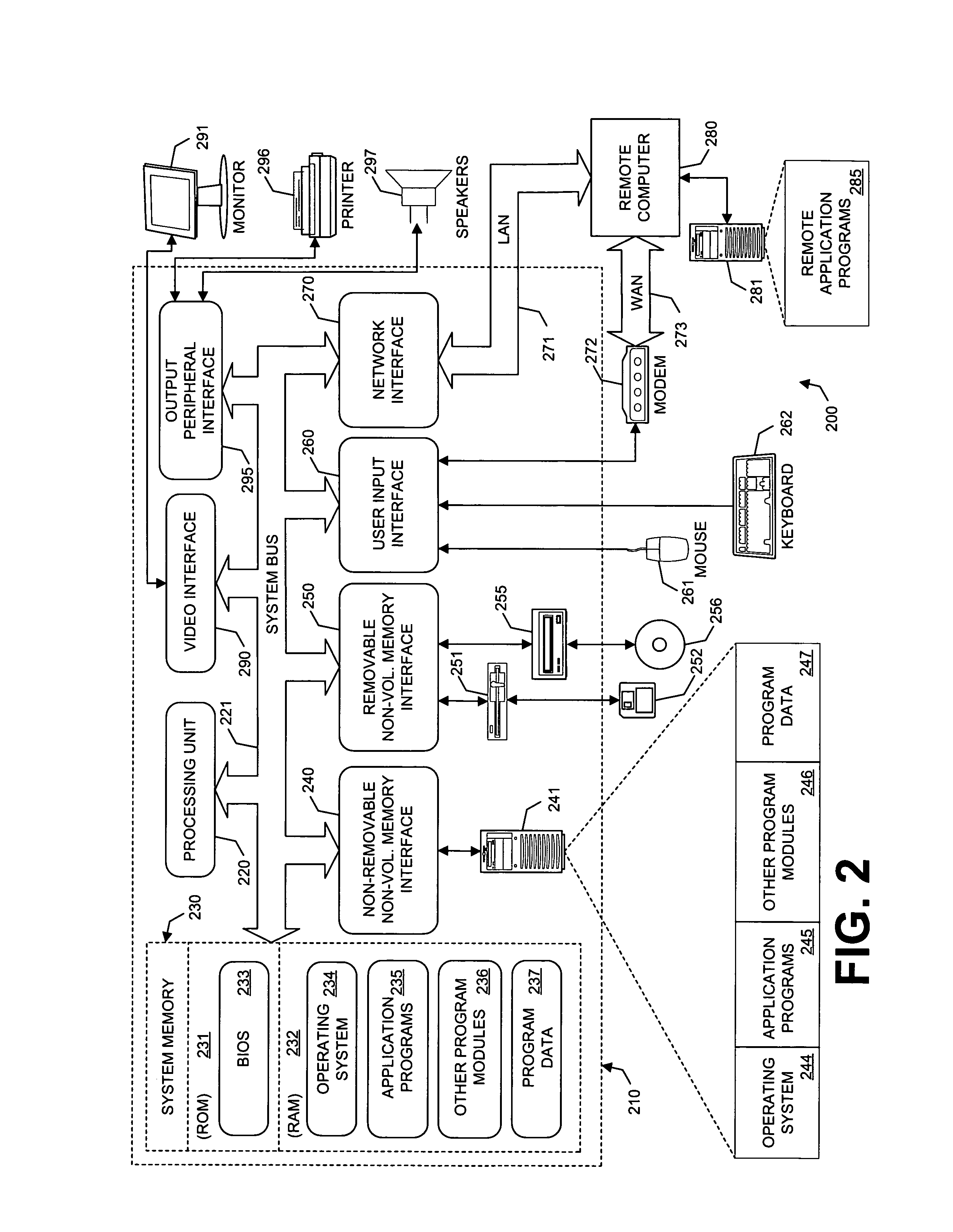 On-line service/application monitoring and reporting system