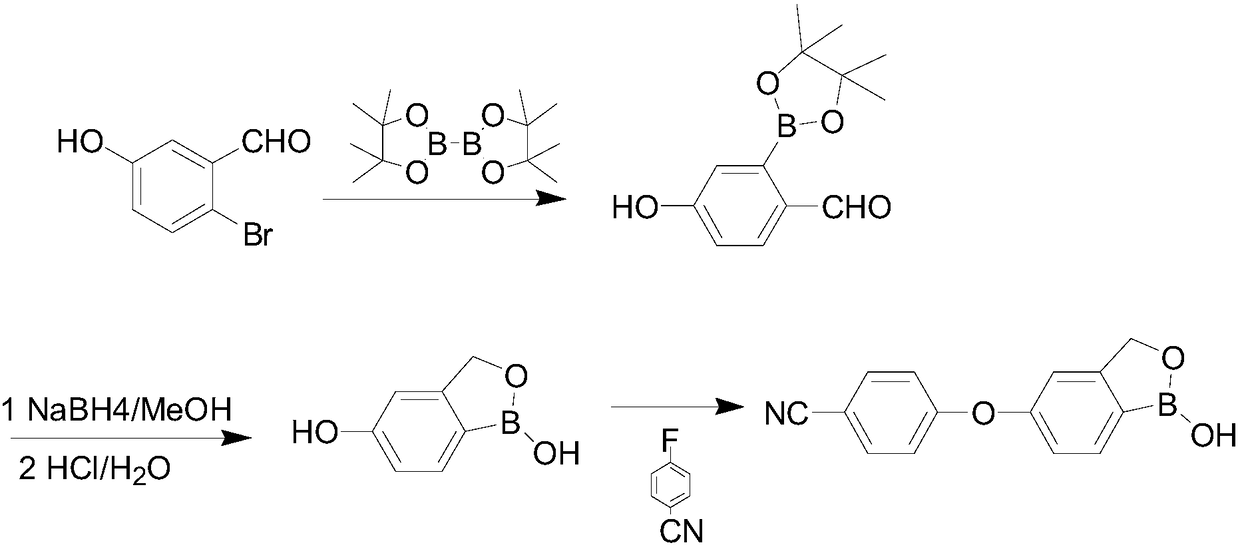 Preparation method of Crisaborole intermediate