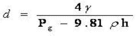 Composite tissue engineering skin containing live cells and preparation method for composite tissue engineering skin