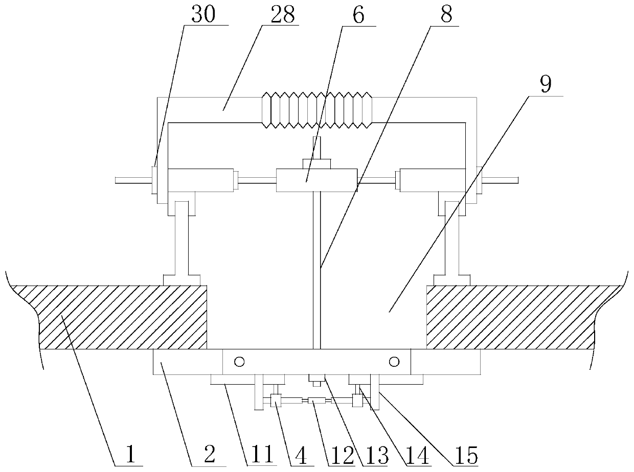 Using method of building template in construction