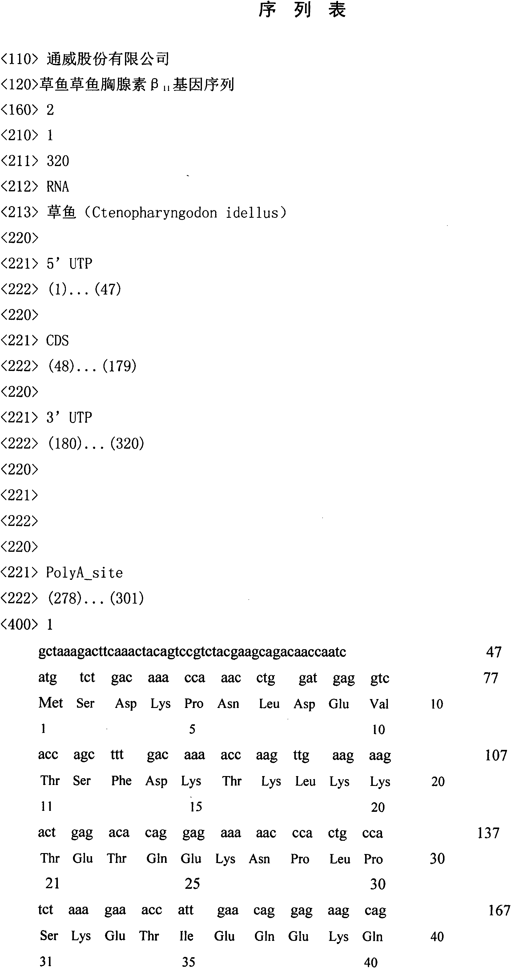 Grass carp thymosin extrasin beta11 gene sequence