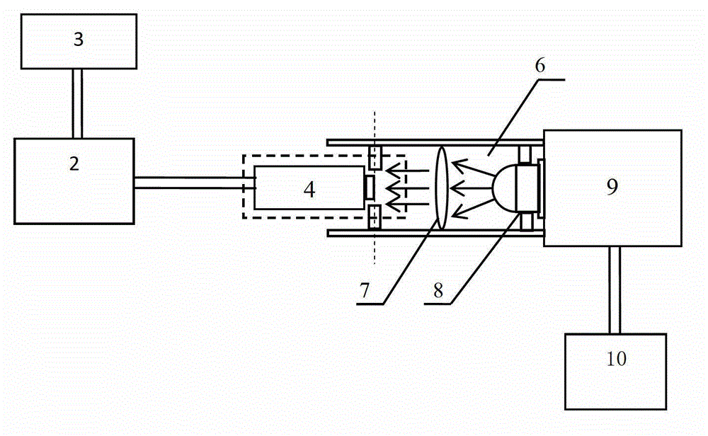 Method and device for calibrating absolute spectral response of photoelectric detector