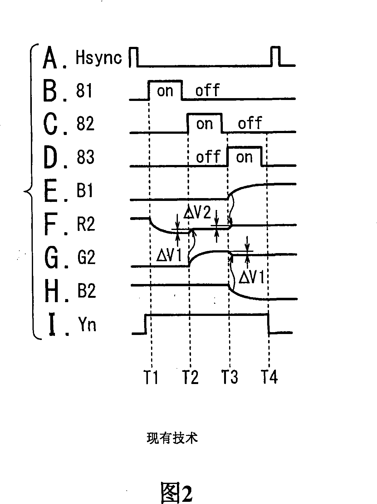 Displaying apparatus using data line driving circuit and data line driving method