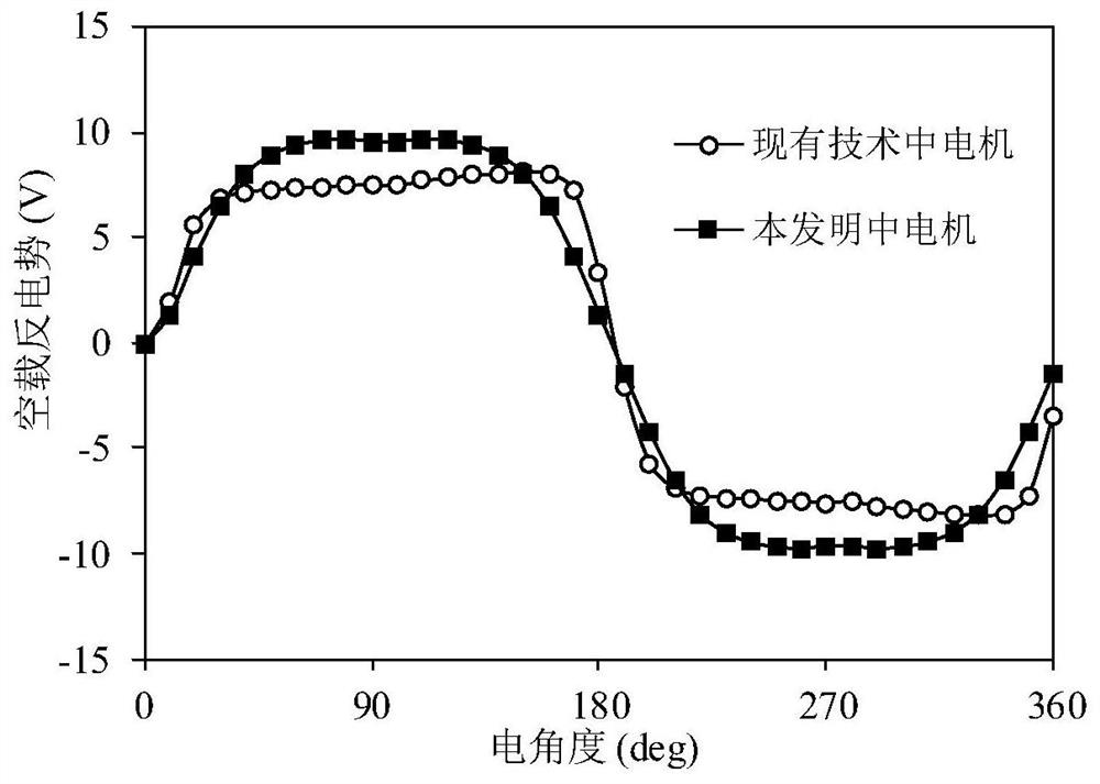 Single-phase brushless direct current motor and electrical equipment