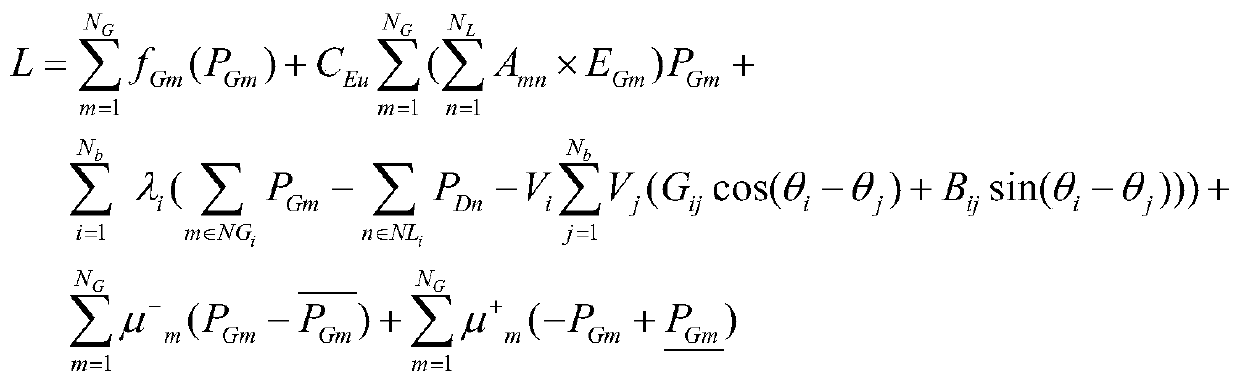 A carbon emission cost allocation method for power users based on carbon emission electricity price