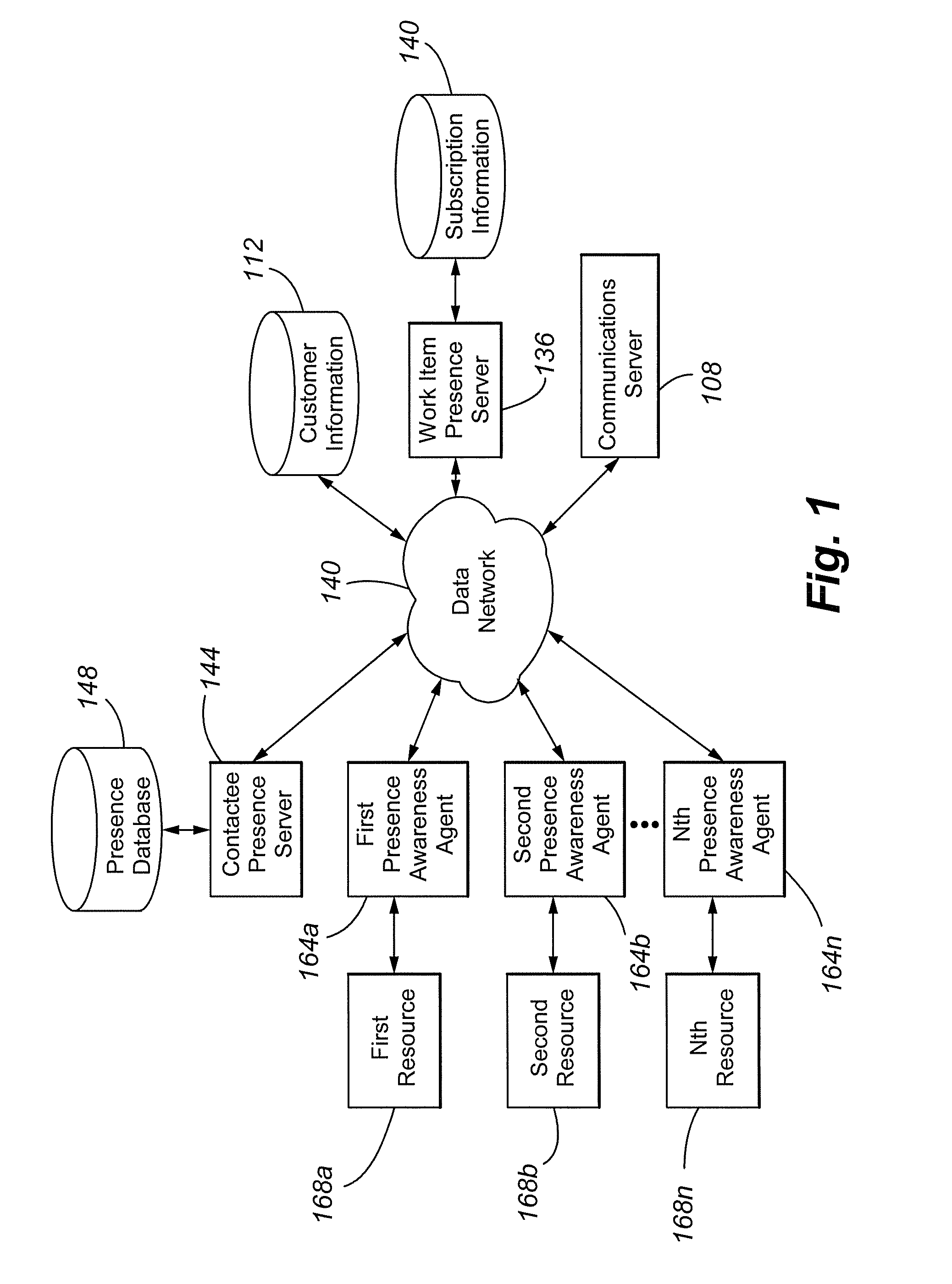 Contact center agent work awareness algorithm