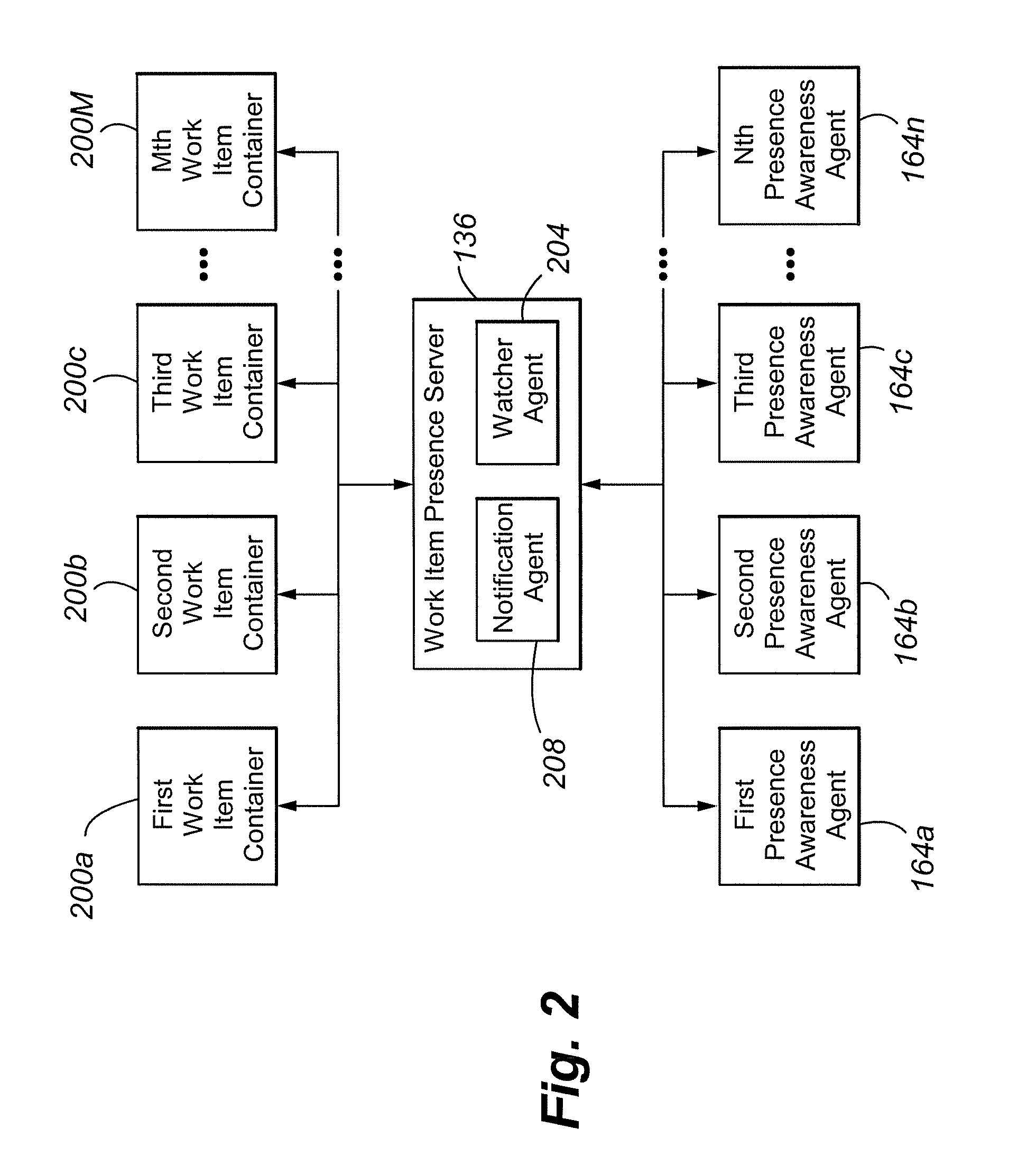 Contact center agent work awareness algorithm