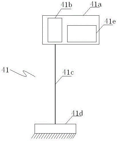 Photovoltaic power station survey, operation and maintenance system based on unmanned aerial vehicle