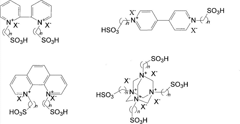 Biodiesel catalyst and method for preparing biodiesel by using same