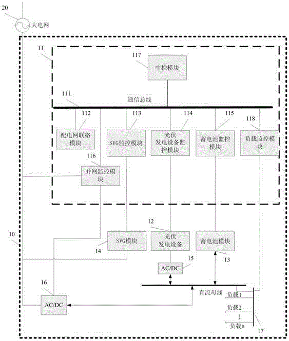 Operation and monitoring method for battery energy storage power station based on power prediction