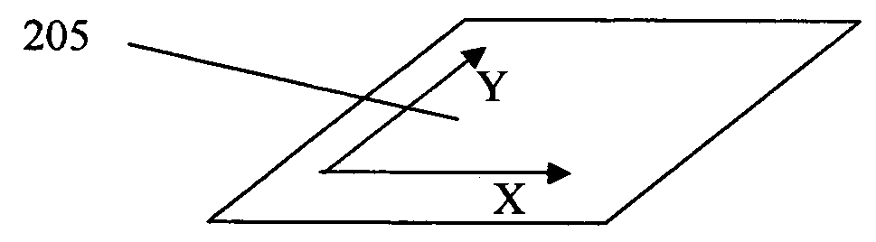 Transverse flux electrical motor