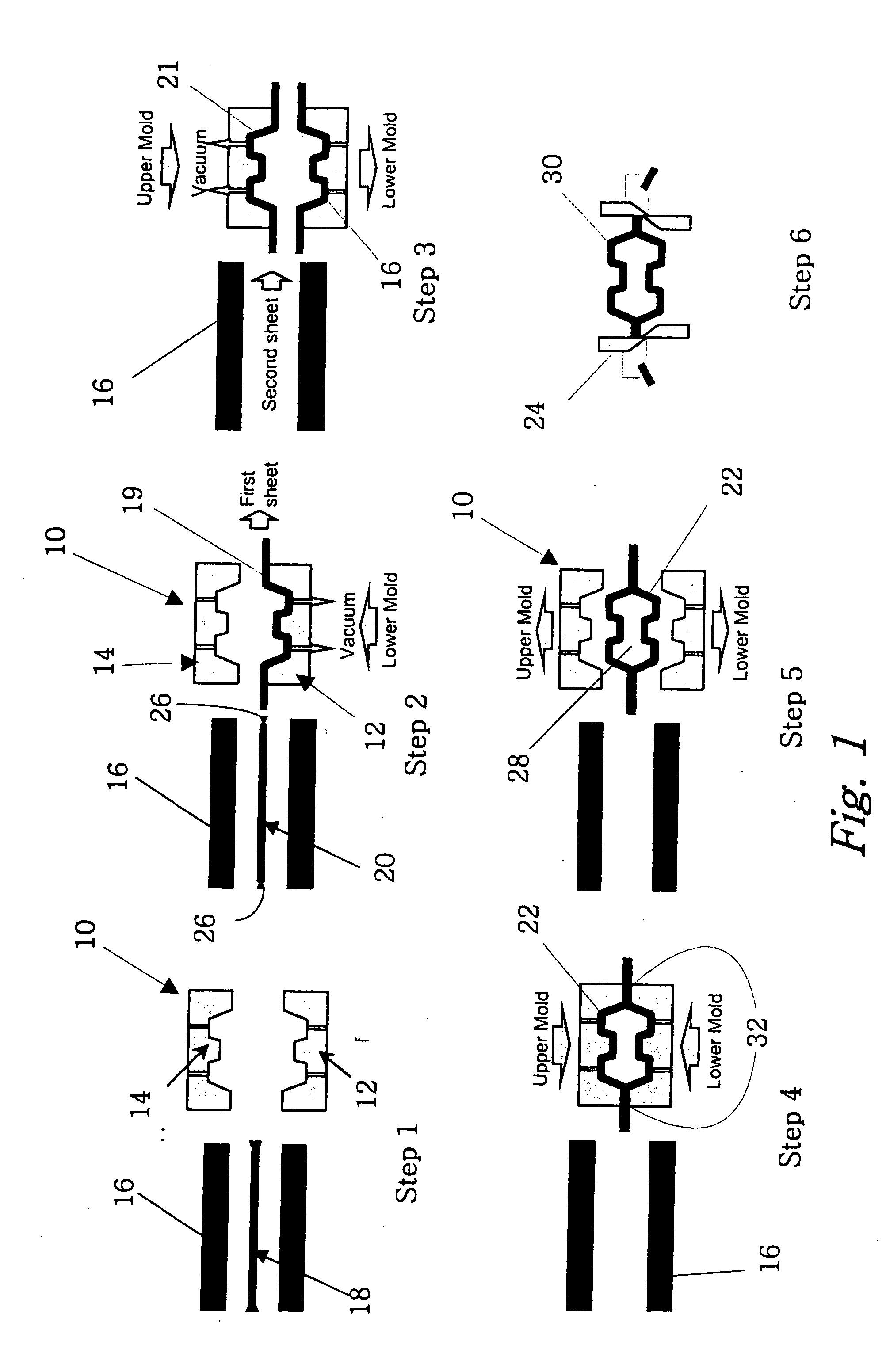 Twin-sheet thermoformed products