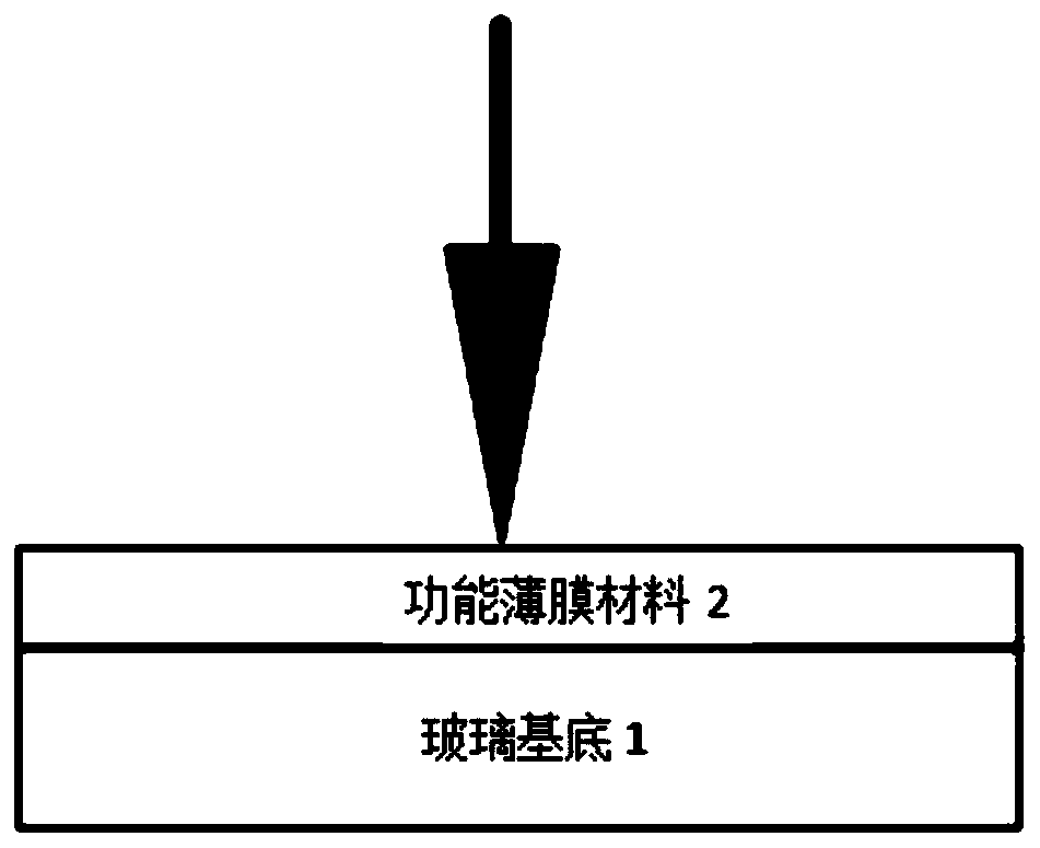 A Method for Preparing Large-area Periodic Structures Induced by Line Spots