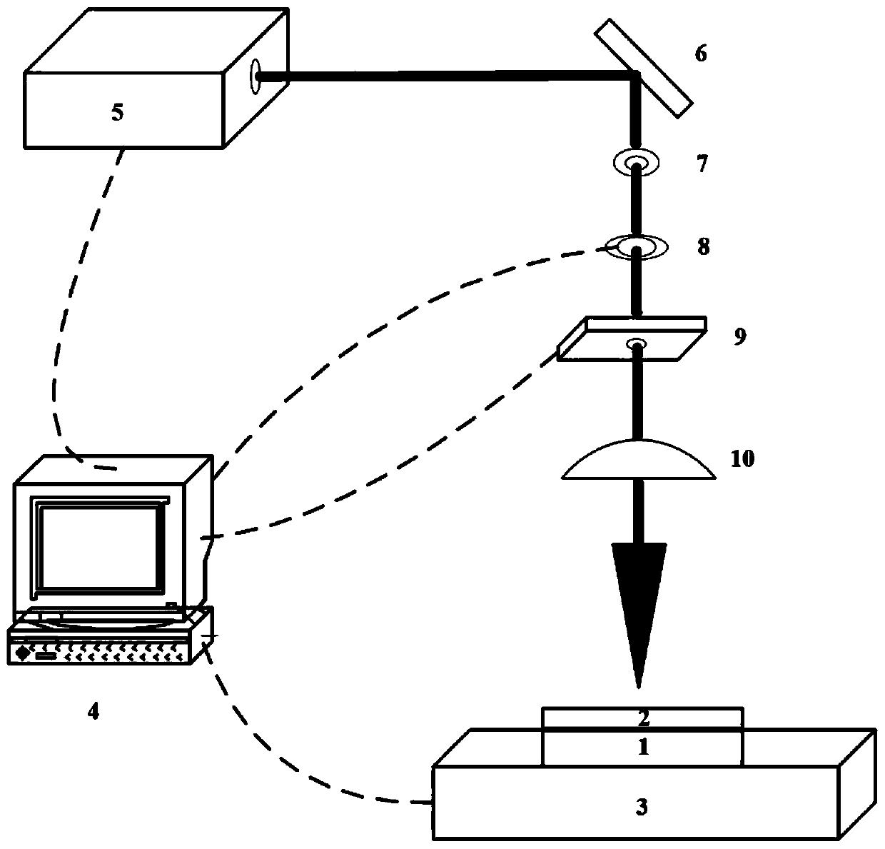 A Method for Preparing Large-area Periodic Structures Induced by Line Spots