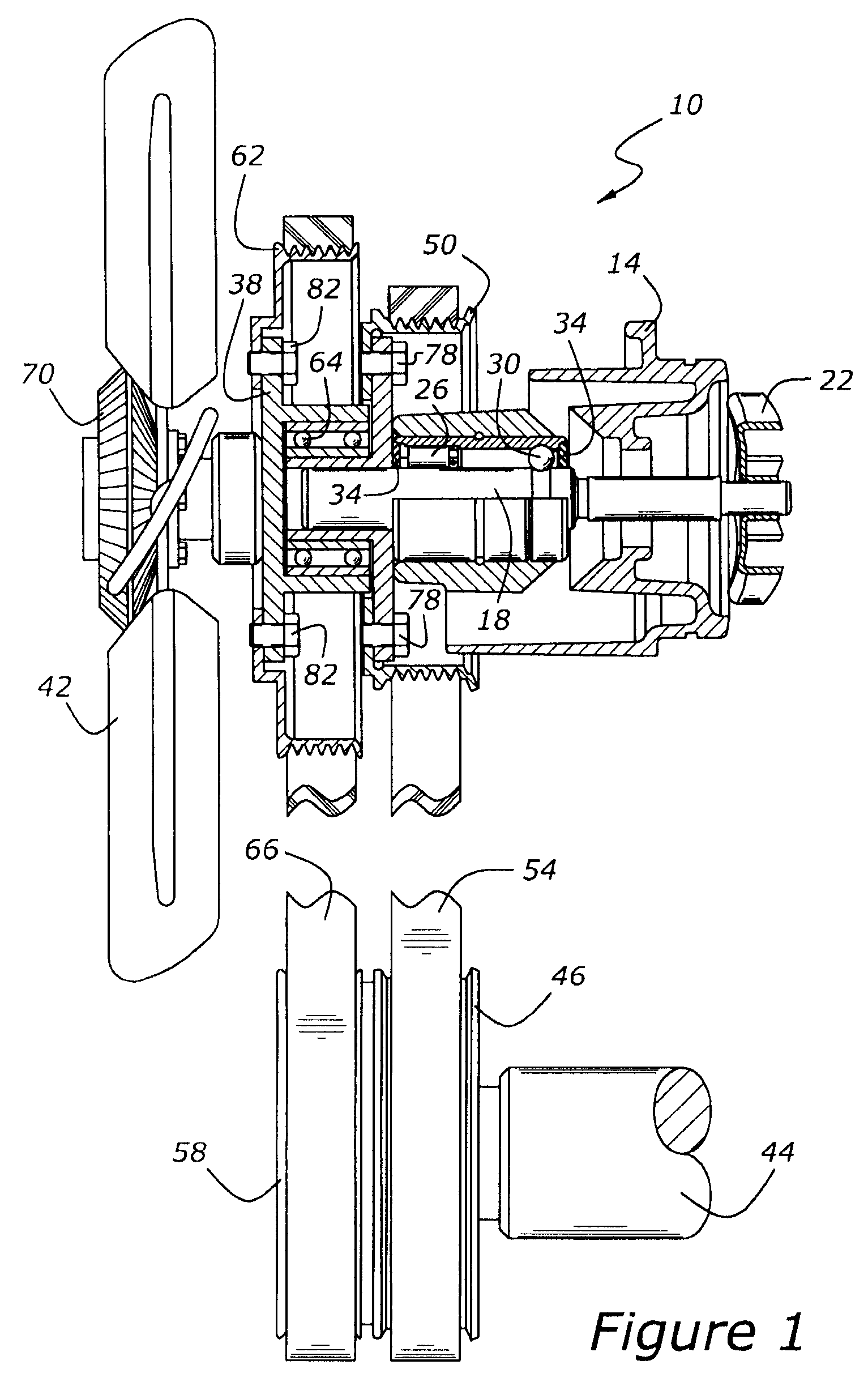 Dual drive radiator fan and coolant pump system for an internal combustion engine