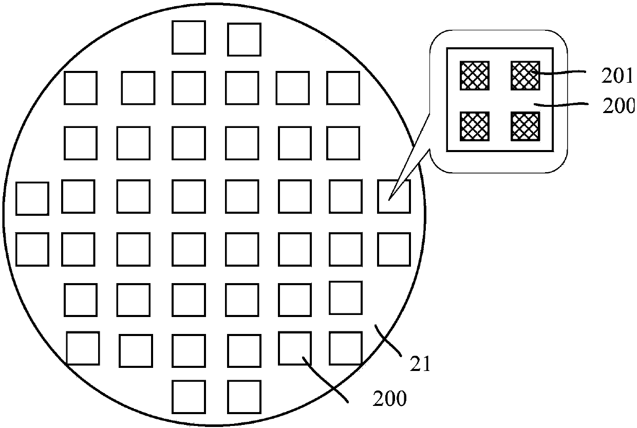 Packaging structure