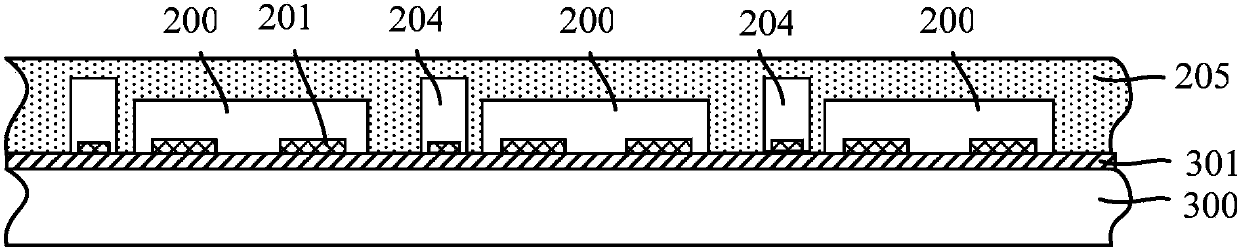 Packaging structure