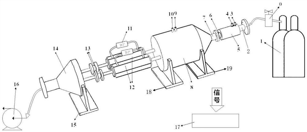 High/low-voltage and temperature adjustable laminar flow meter testing device