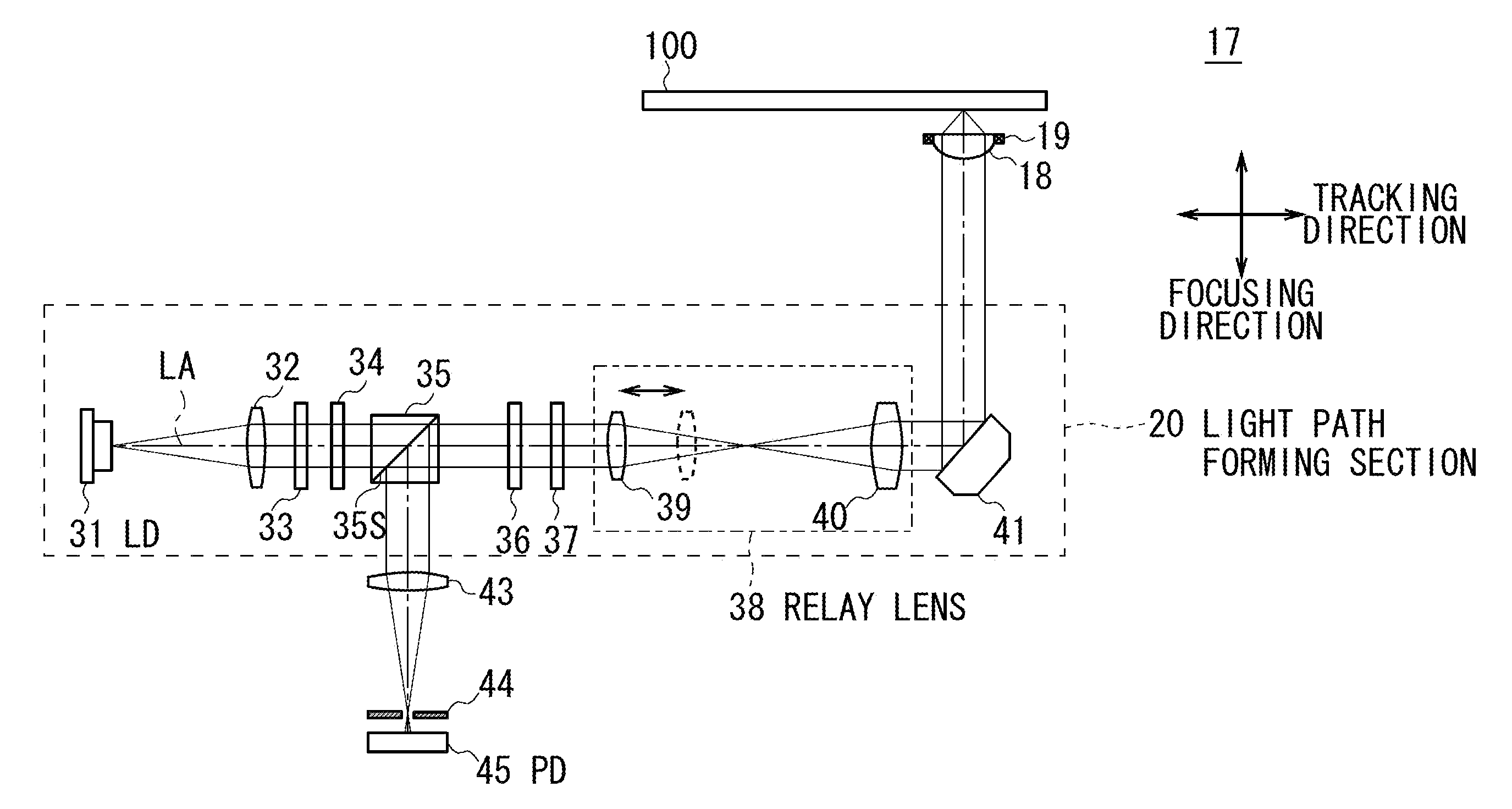 Optical disk apparatus, position control method, and optical pickup