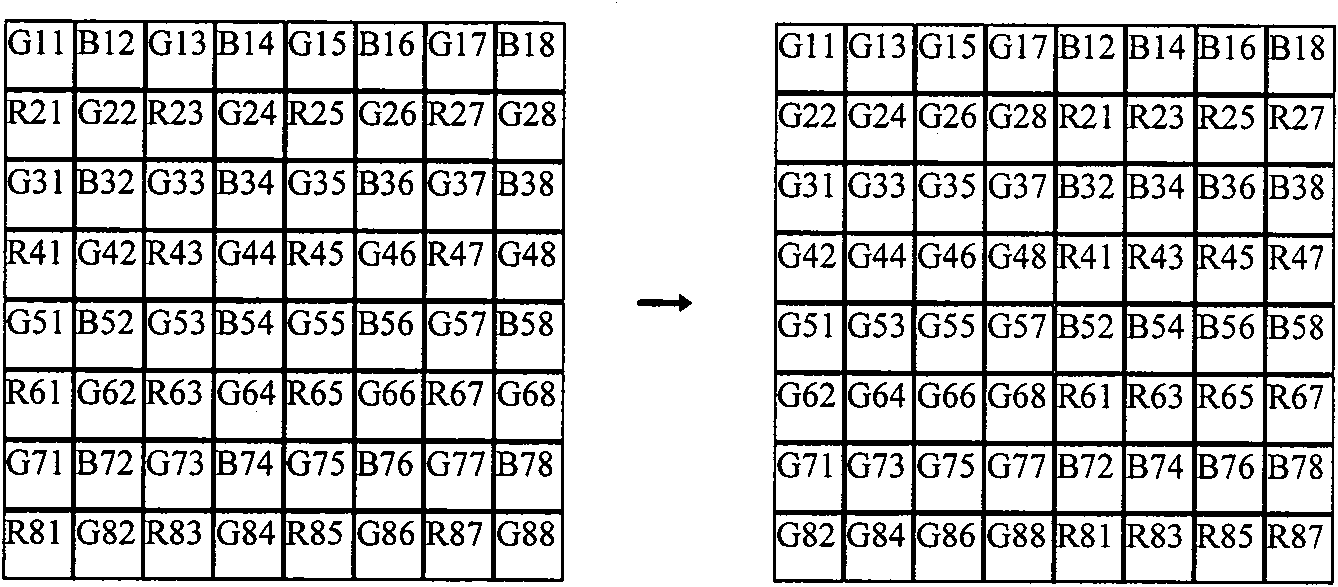 Lossless compression method applicable to Bayer image format