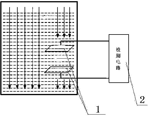 Online testing method for aging of transformer insulating oil based on electric field induction