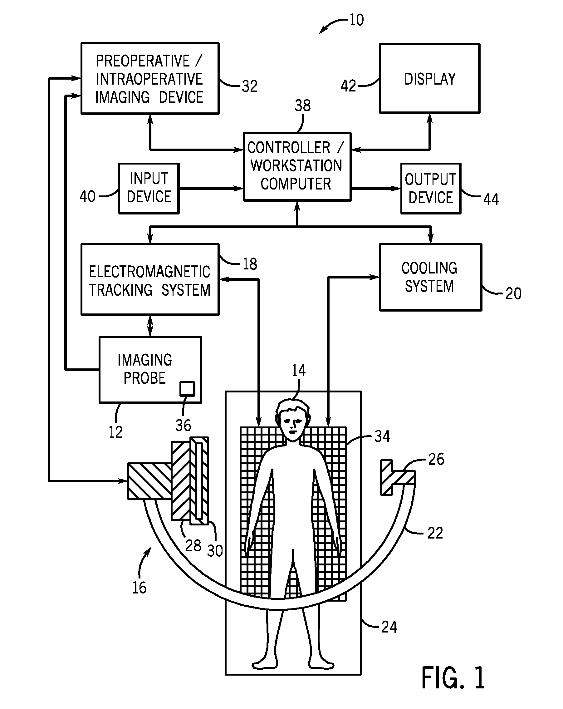 System and method for cooling components of a surgical navigation system